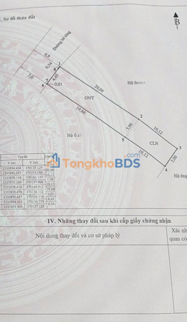 Đất nền mặt tiền đường 12m Liên Phường, TP. Hải Dương - 150m², Sổ hồng - 900 triệu