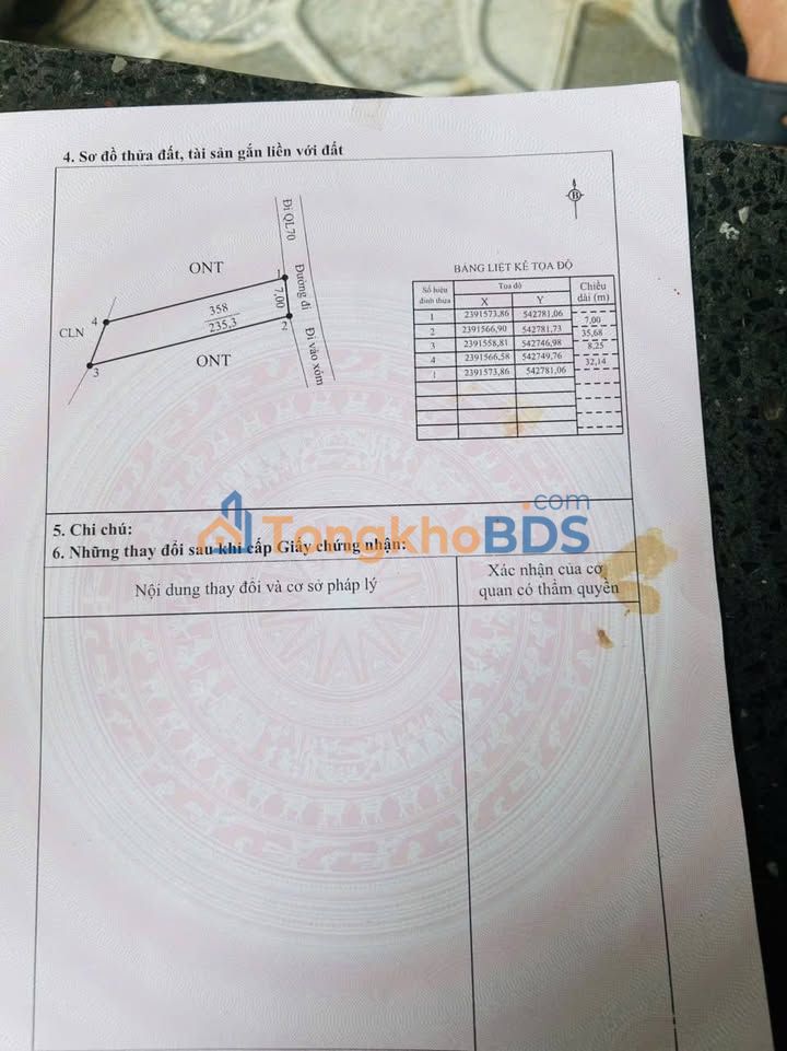 Đất nền Ngọc Quan, Đoan Hùng 245m² - Sổ đỏ sẵn sàng, gần cao tốc