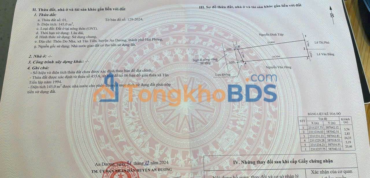 Đất Nền Nở Hậu 145m² Đường Thông An Dương, Hải Phòng - Sổ Đỏ Chính Chủ