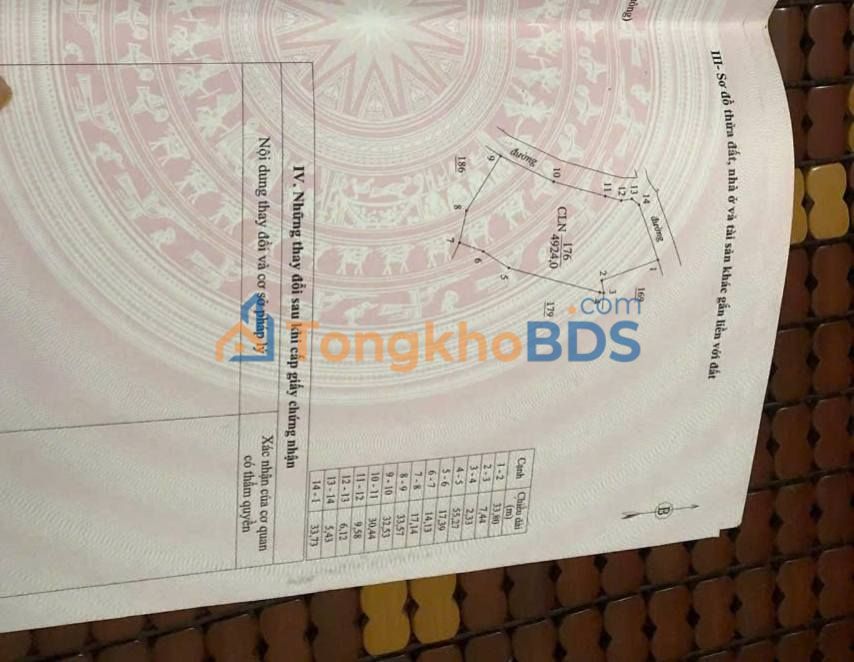 Đất Vườn Quảng Ngãi 36000m² - Sát Khu Sinh Thái Tịnh Đông