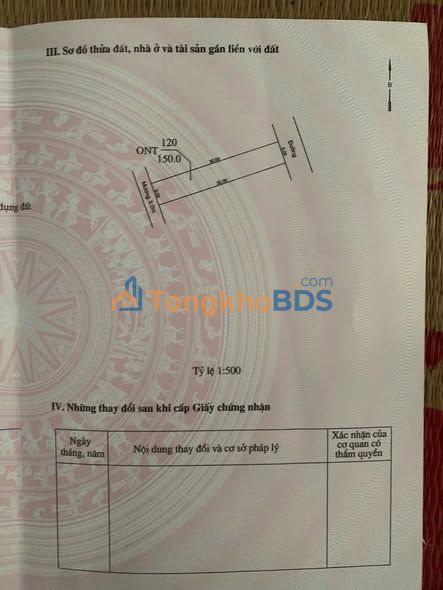 Đất Vườn Minh Tân, Nam Sách 150m² - Sổ Đỏ Sẵn Sàng, Giá Đầu Tư 1.4 Tỷ