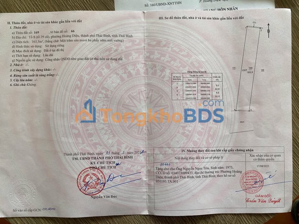 Đất Mặt Đường Hoàng Diệu Thái Bình 163.5m² - Sổ Đỏ Sang Tên