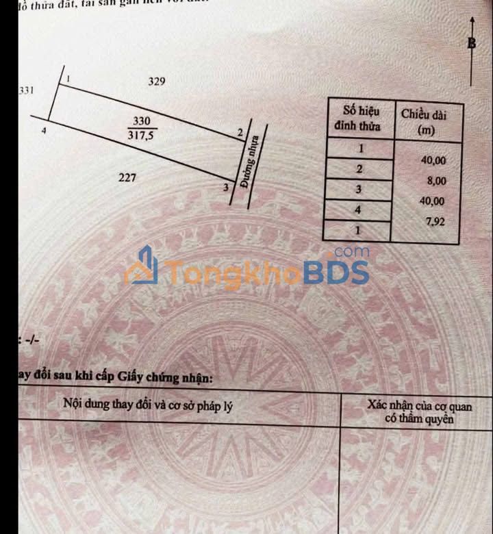 Đất thổ cư Củ Chi 400m² - 1.25 tỷ, gần chợ, trường học, trung tâm