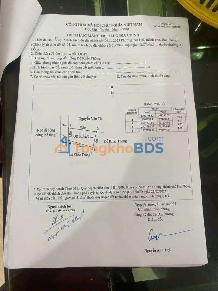 Đất Nền An Đồng 51m² - Sổ Đỏ Chính Chủ, Giá 1.6 Tỷ