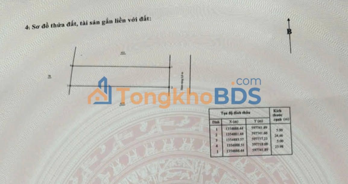 Đất Thổ Cư 121m² Vĩnh Hiệp, Nha Trang - Sổ Đỏ Sẵn Sàng Đầu Tư
