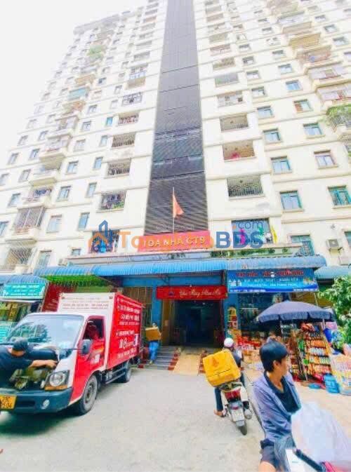 Nhà Chính Chủ CT9 Định Công 71m² - Giá Đầu Tư 5.5 Tỷ