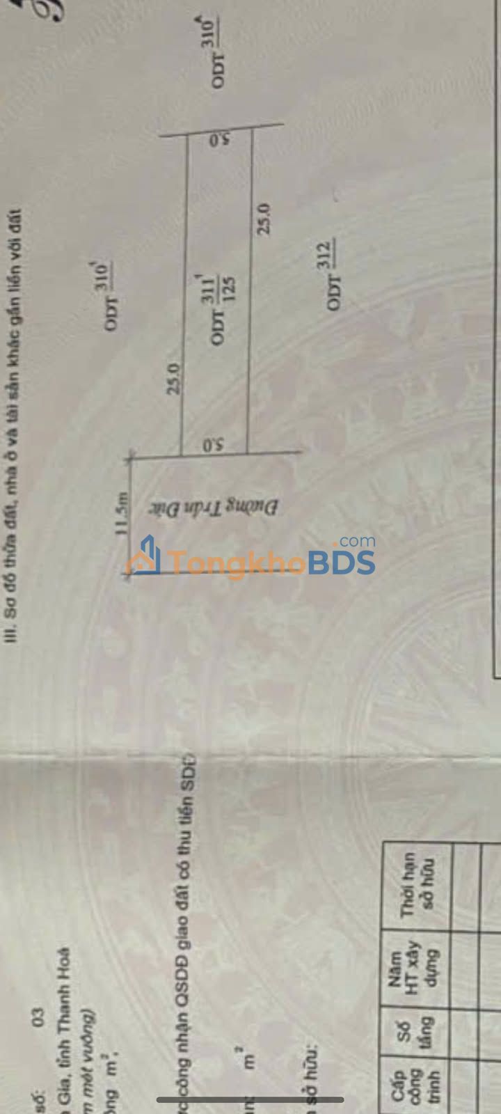 Đất Trung tâm Chợ Còng - Trần Đức 125m² Hướng Tây - Sổ Hồng Full Thổ Cư