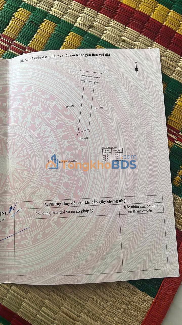 Đất Nền Phước Lộc Tuy Phước 127m² - Sổ Đỏ Chính Chủ, Giá Tốt