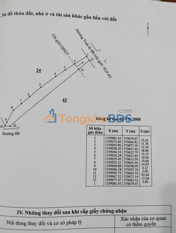 Bán đất Mặt tiền Tỉnh lộ 8B, Khánh Vĩnh - 900m² có nhà vườn sinh lời