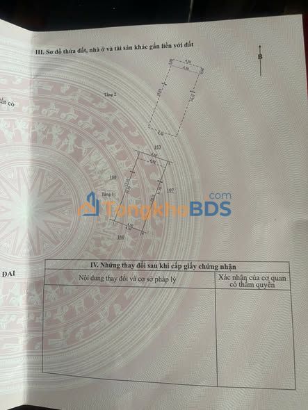 Nhà Mặt Tiền Chợ Phú Thuận, Bình Đại - Kinh Doanh Tốt