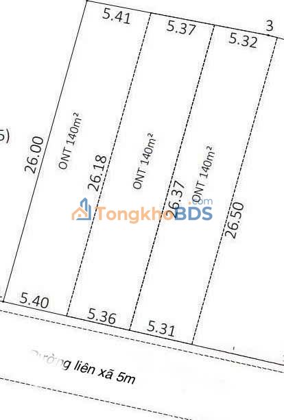 Đất nền Phù Mỹ 140m² Sổ Đỏ - Cơ Hội Đầu Tư Sinh Lời