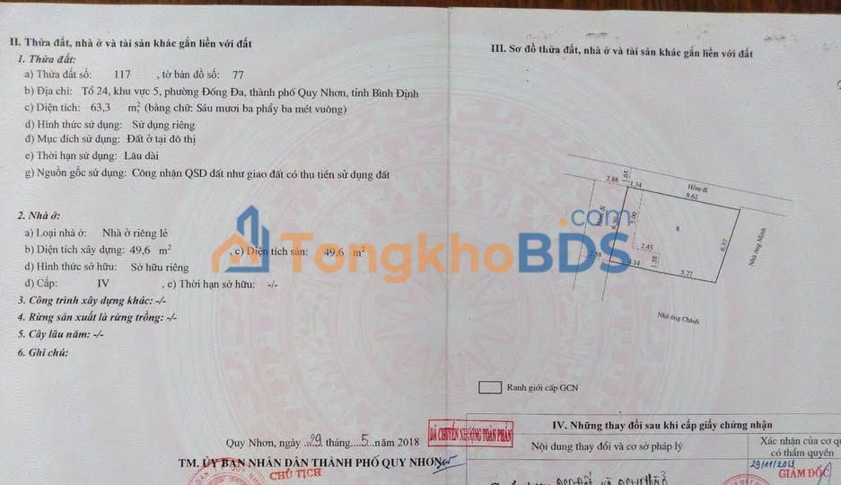 Nhà 2 Mặt Hẻm Đường 1/5 Quy Nhơn - 63m² Giá 1.9 Tỷ, Thoáng Mát