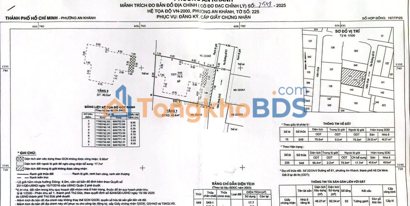 Bán Gấp Townhouse Thảo Điền 95m² - 3PN, Sổ Hồng Chính Chủ