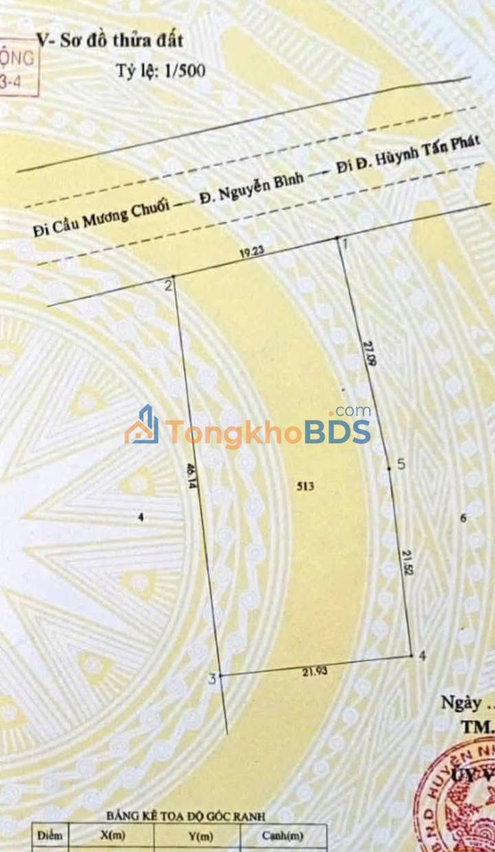 Bán Đất Vườn Mặt Tiền Nguyễn Bình Nhà Bè 1000m² - Kinh Doanh Đa Ngành