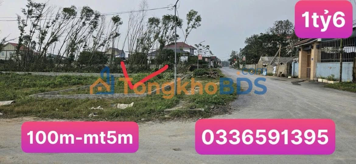 Bán Đất Mặt Chợ Tân Yên, Bắc Giang - 100m², Kinh Doanh Đắc Lợi