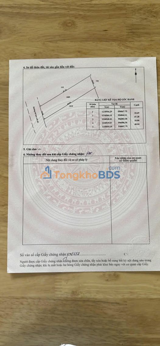 Đất Vườn Mặt Tiền Kênh Cây Xanh Củ Chi 500m² - Giá Đầu Tư 3.5 Tỷ