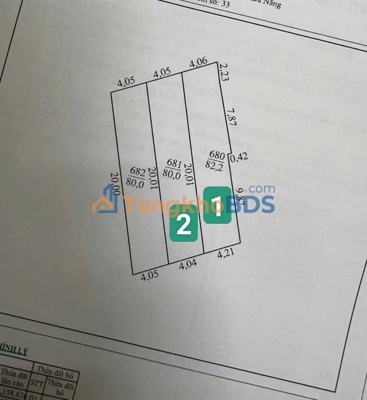 Bán Đất Kiệt 2.5m Đặng Thái Thân, Ngũ Hành Sơn 82m² - Giá 3.98 Tỷ