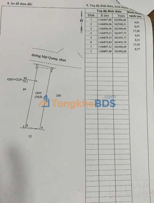 Bán Gấp Đất Mặt Tiền Đường Quang, Mỹ Tho - 72m² Giá 920 Triệu