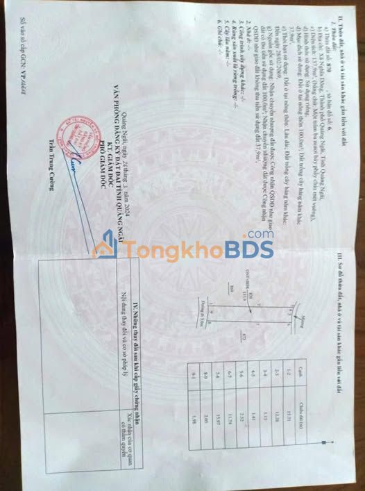 Đất Nền Nghĩa Dõng, Quảng Ngãi - 137m² Hướng Đông, Giá 6xx Triệu