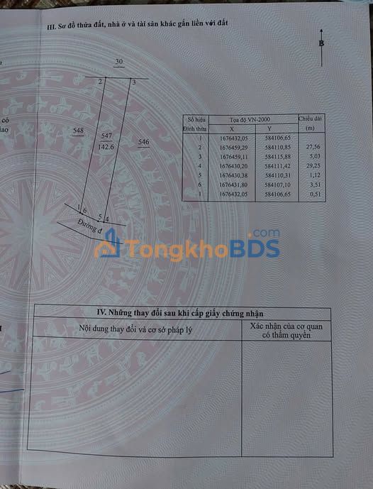 Đất Nền Mặt Tiền Cộng Hòa 145m² - Sổ Đỏ Sẵn Sàng Tại Quảng Ngãi