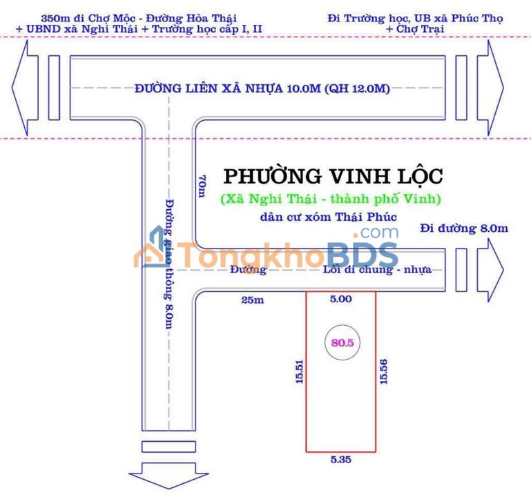 Bán Đất Mặt Tiền 80.5m² Phường Quang Trung, Vinh - Kinh Doanh Tốt