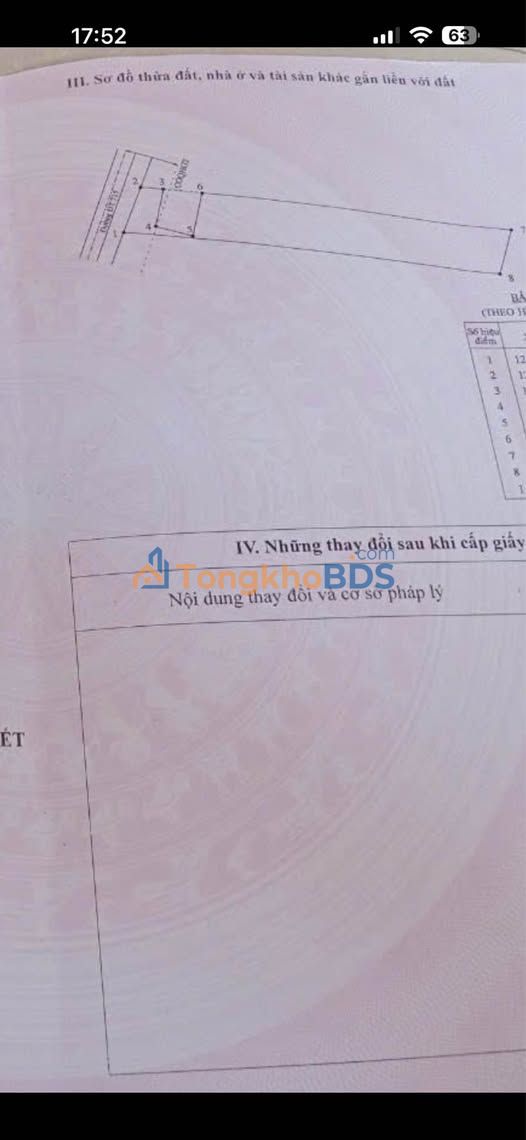 Đất Mặt Tiền Hồ Quang Cảnh, Phan Thiết - 1500m², 131m² Thổ Cư, Giá 10.5 Tỷ