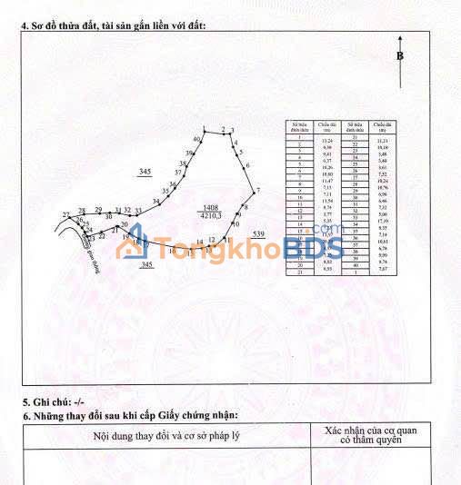 Đất Chăn Nuôi 4000m² Tại Phổ Yên, Thái Nguyên - Giá 1 Tỷ Tốt Nhất
