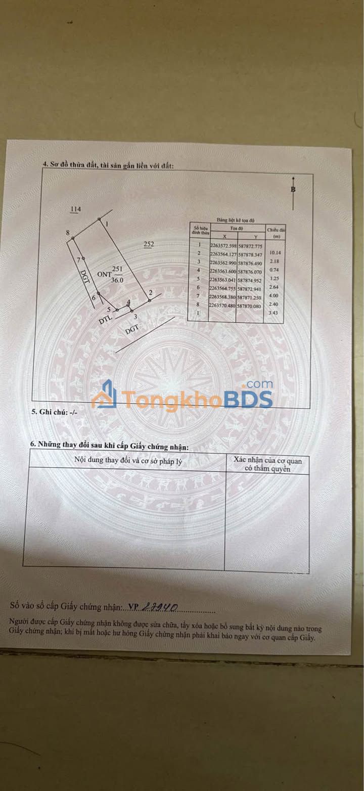 Bán Đất Tổ 1 Hoàng Diệu Thái Bình 40m² - Sổ Đỏ Đầy Đủ