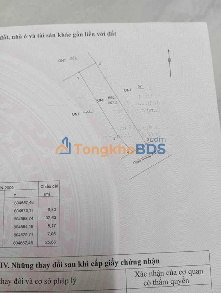 Nhà 2 Tầng 207m² Đông Nam, Thị trấn Tiền Hải - Giá 1.8 Tỷ
