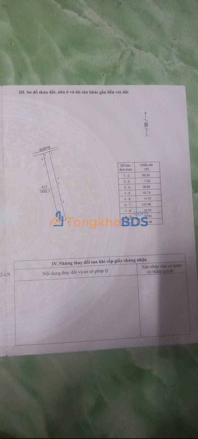 Đất Vườn An Thạnh, Bến Lức 1950m² - Giá Đầu Tư 2 Tỷ, Tặng Nhà Ở