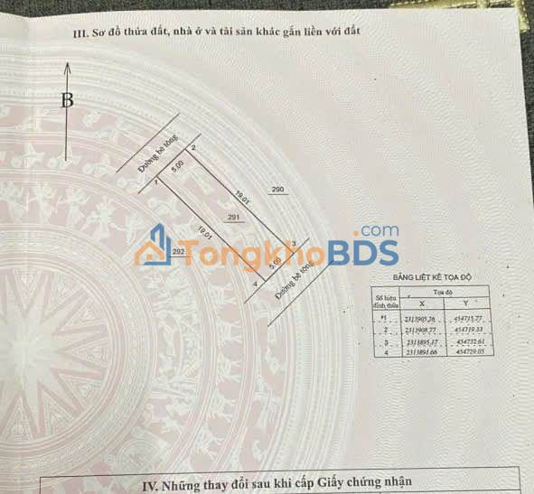 Đất nền Lương Sơn 95m² Full thổ cư - 2 mặt tiền, gần ĐH PCCC, giá 2 tỷ