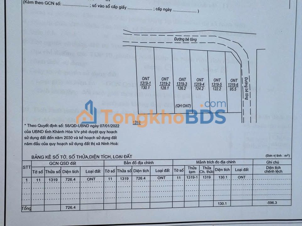 Đất Nền Ninh Trung, Ninh Hòa 130m² - An Cư Lập Nghiệp Giá Tốt