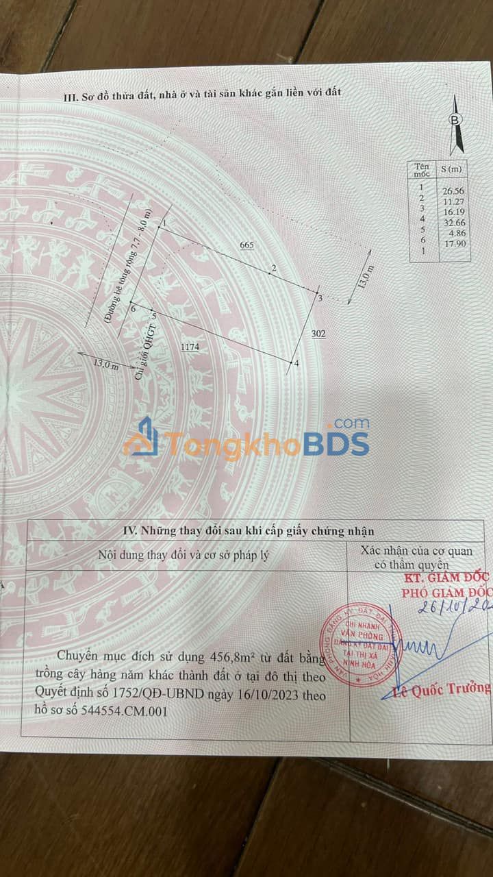 Đất 2 Mặt Tiền Ninh Hải - Ninh Hoà 641m² Sổ Đỏ Full Thổ Cư