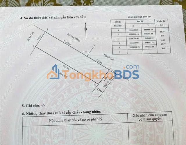 Đất nền Ngô Quyền - Hải Phòng: 65.1m² vuông đẹp, tặng GPXD 4 tầng - Chỉ 3.9 Tỷ