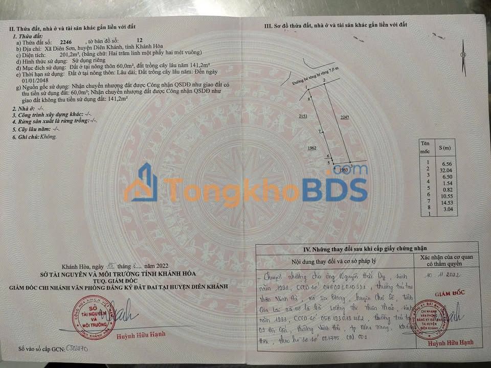 Đất Tặng Nhà Cấp 4 Đường Đồng Cây Xay, Diên Khánh - 201m² - 1.55 Tỷ