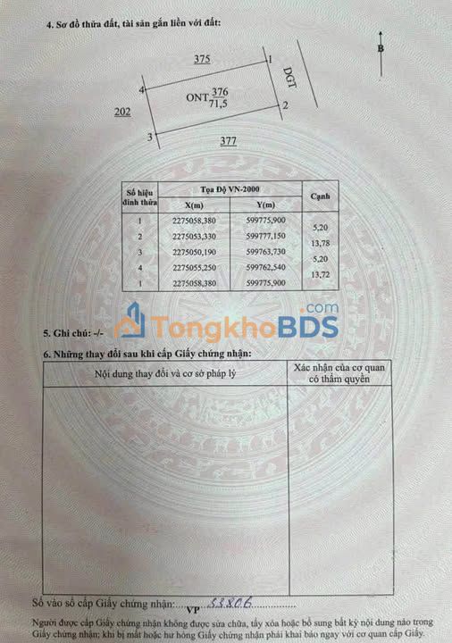 Đất Nền Thụy Duyên, Thái Thụy - 71.5m² Sổ Đỏ Full Thổ Cư