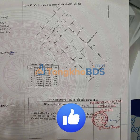 Bán Nhà Mặt Tiền TL8 Củ Chi 1000m² - Vừa Ở Vừa Kinh Doanh