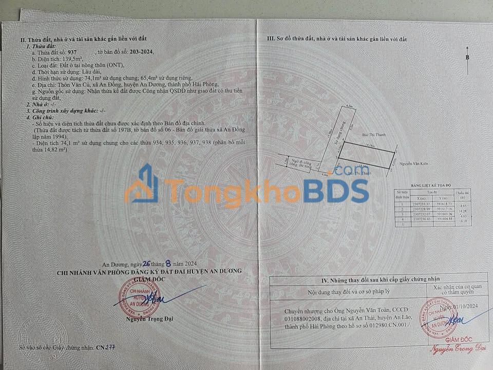 Bán Đất Nền An Dương Hải Phòng - Sổ Đỏ Chính Chủ, Dân Cư Đông Đúc, Giá 1.5 Tỷ