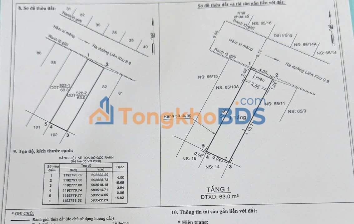 Bán Đất Nền 64m² Gò Xoài, Tân Bình - Sổ Hồng Sẵn Sàng