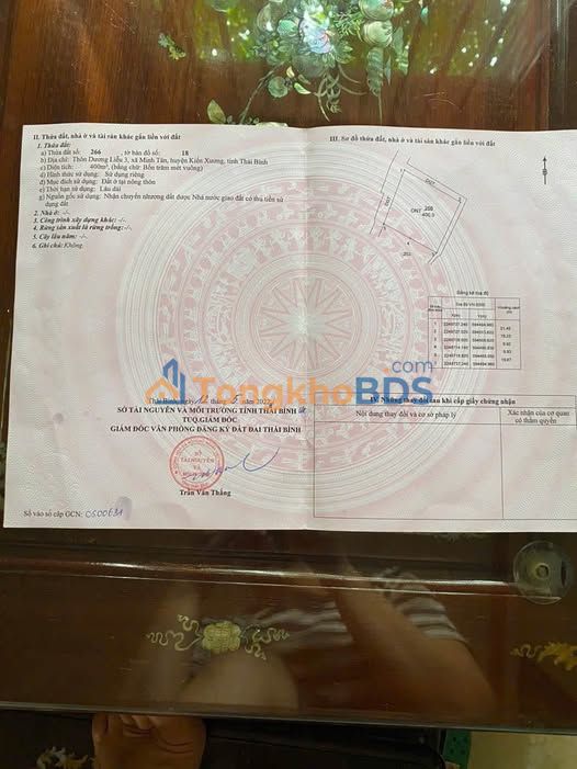 Bán đất Minh Tân, Thái Bình 400m² - Sổ đỏ thổ cư, mặt tiền rộng đón đầu cơ hội