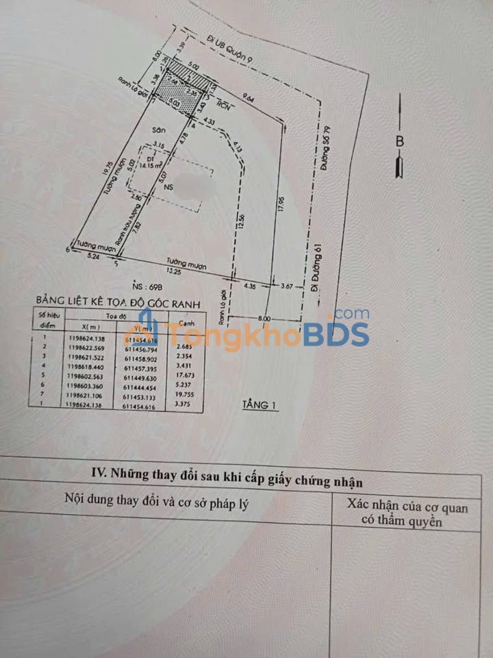 Bán gấp nhà trọ mặt tiền Đường 79, TP Thủ Đức - 110m² - 8 tỷ