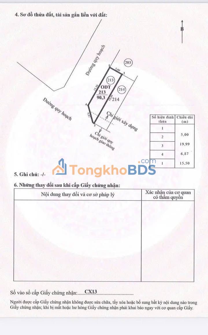 Đất Nền Góc 90m² Phan Rang - Sổ Hồng Sẵn, Giá 1.7 Tỷ