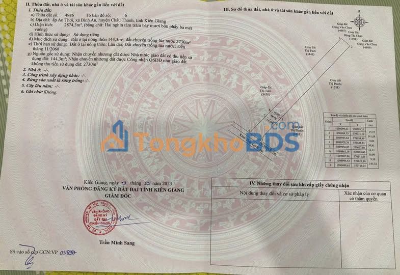 Đất Vườn Kiên Giang 2874m² - Sổ Đỏ Thổ Cư, Giá Tốt Đầu Tư