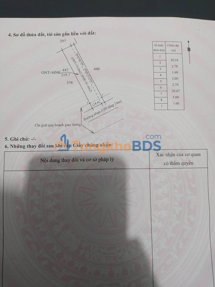 Bán Đất Thị Trấn Pơng Drang Krông Búk - 33m² Gần Chợ, Sổ Đỏ Sẵn Sàng