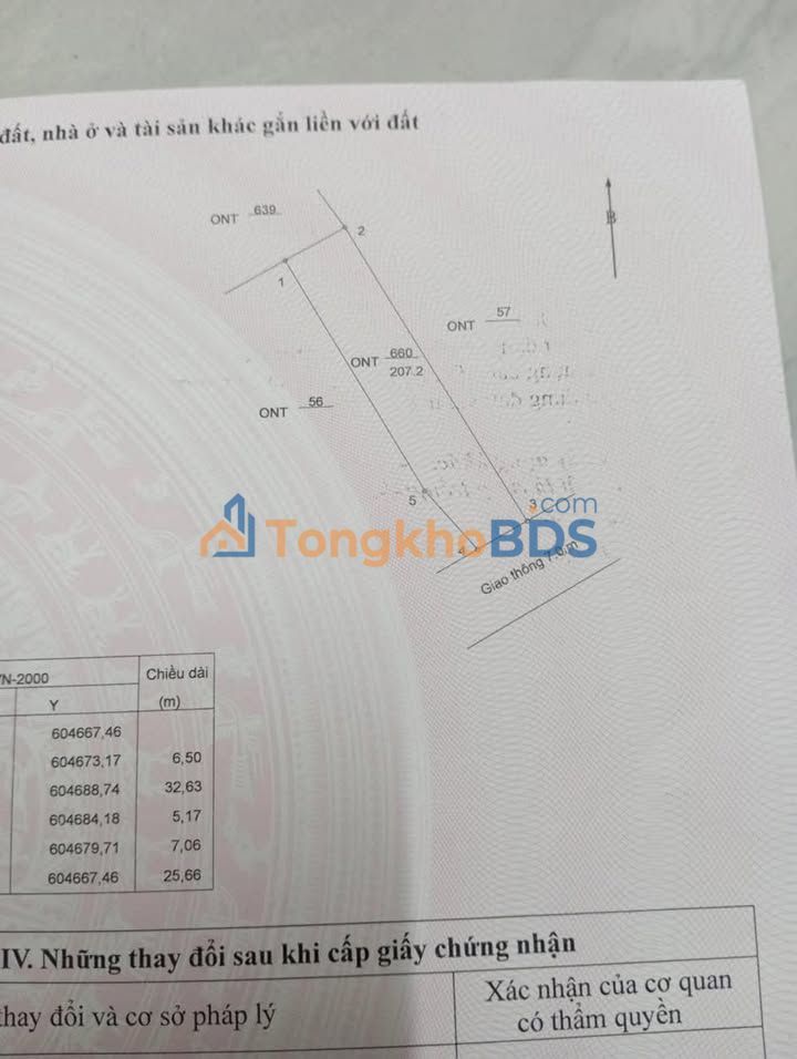 Bán Nhà 2 Tầng 207m² Đông Nam, Thị Trấn Tiền Hải - Giá 1.8 Tỷ