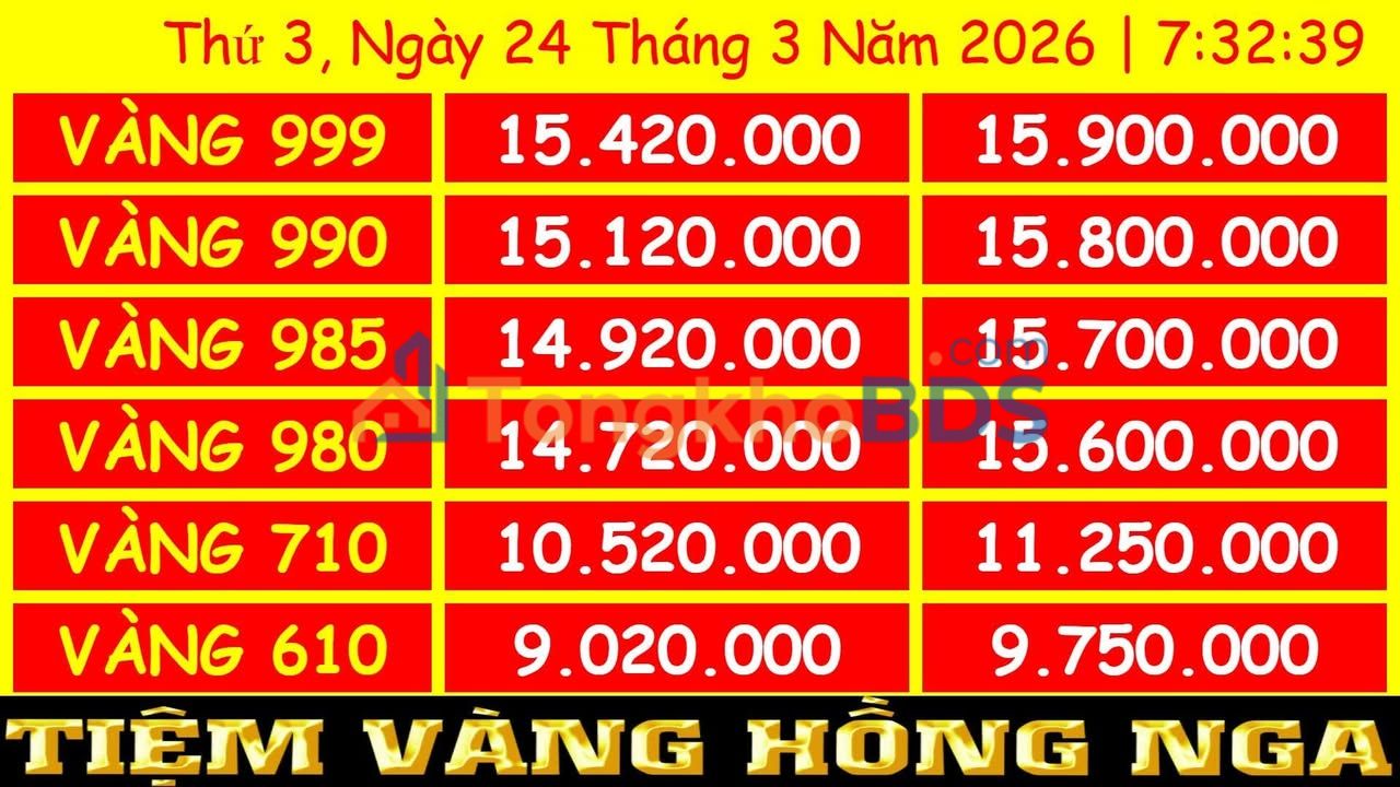 Đất Nền 80m² Thổ Cư, Sổ Hồng Sẵn Sàng Tại Cao Lãnh, Đồng Tháp