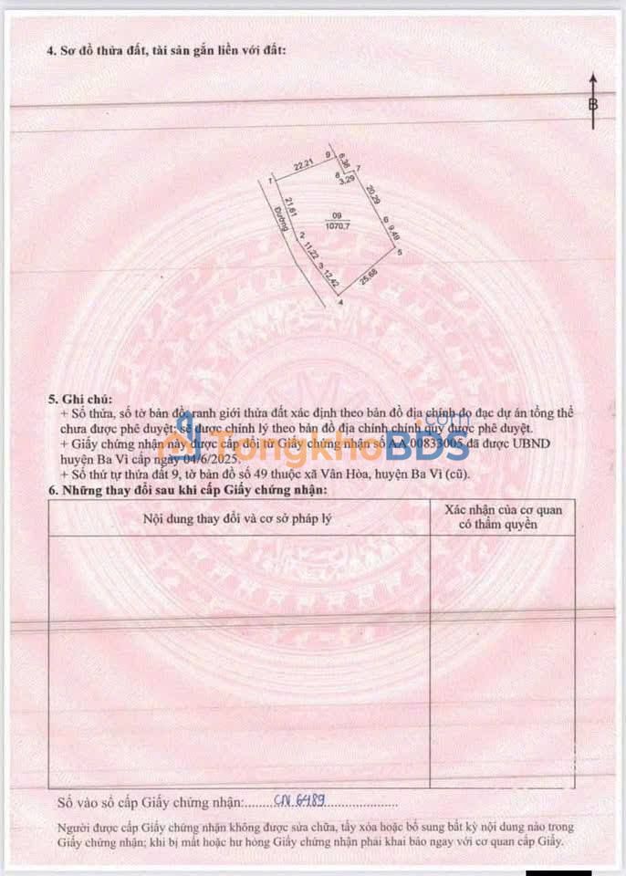 Bán Đất Nền Vân Hòa Ba Vì 1070m² - Sổ Đỏ Rõ Ràng, Giá Đầu Tư