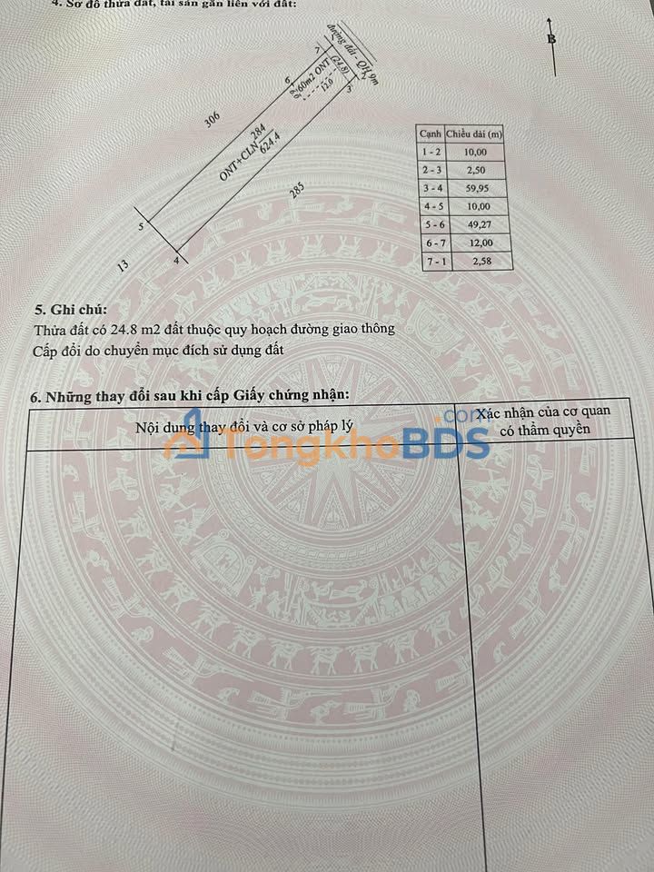 Bán Gấp Đất Eakar, Đắk Lắk - 600m² Giá Chỉ 2 Tỷ