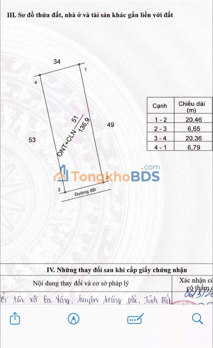 Bán Gấp Nhà Cấp 4 Ea Yông, Đắk Lắk - 134m² Thổ Cư, Giá Tốt