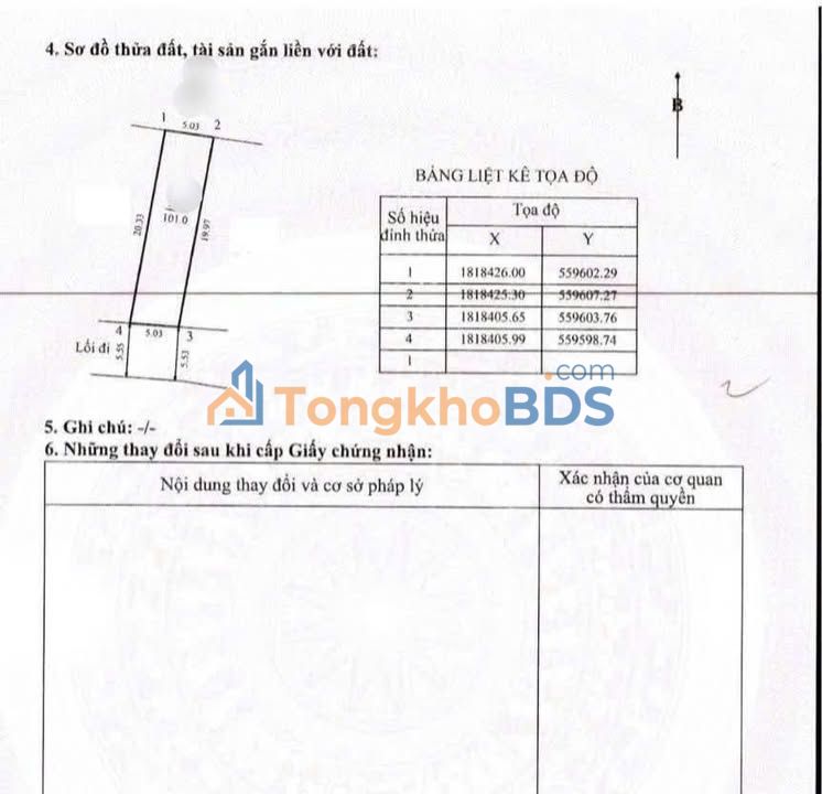 Bán Đất Kiệt Ô Tô Phường Thuỷ Xuân, Huế - 101m² Vuông Vắn, Giá 1.5 Tỷ